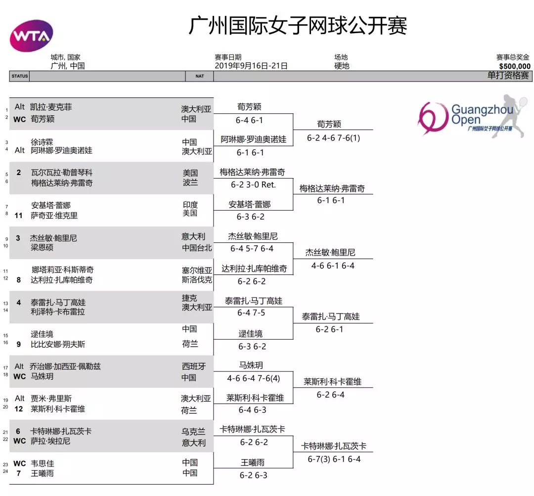 开云真人体育20190927104217